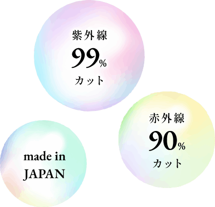 紫外線99%カット 赤外線99%カット made in JAPAN