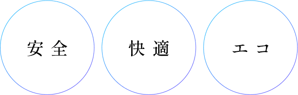 安全 快適 エコ